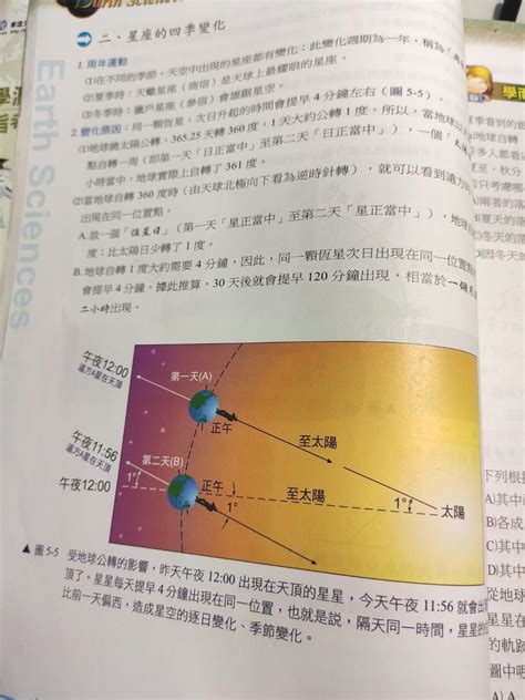 龍飛天 地科|112學測地球科學台北儒林 龍飛天 考前攻略